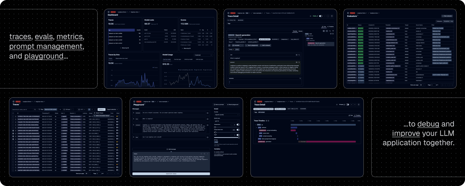 Langfuse Overview