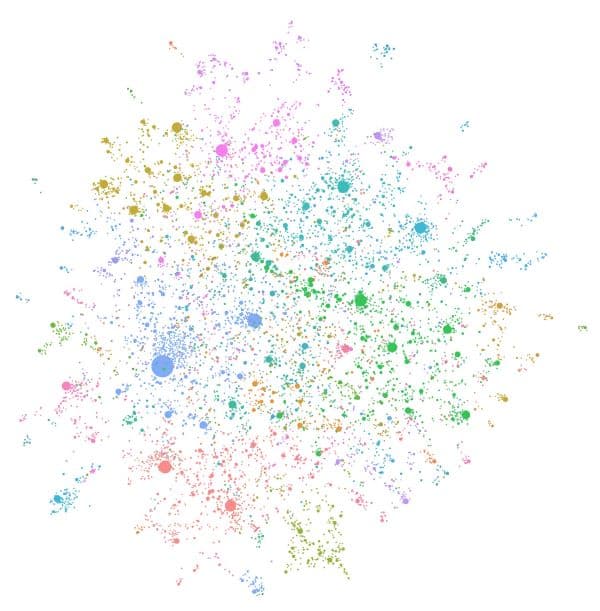 Welcome - GraphRAG