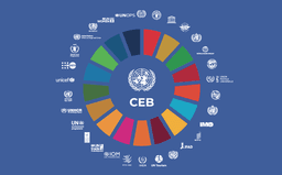 United Nations System White Paper on AI Governance thumbnail
